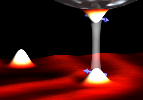 <div style="text-align: justify;">Experimental groups in Stuttgart are pushing the limits of measurement technology in many domains of condensed matter science. At the same time, theory groups are developing innovative analytical and numerical schemes for the description of condensed matter systems.</div>