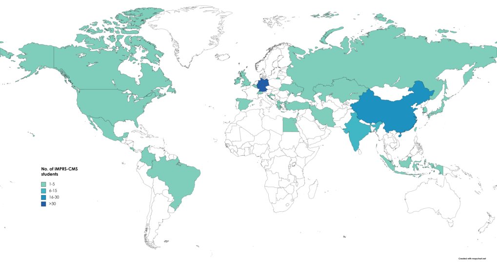 IMPRS-CMS students origin map